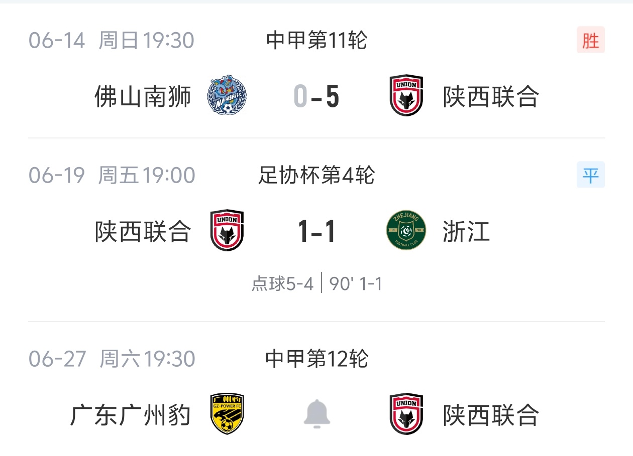 陕西联合换帅后两连胜 中甲5-0客胜足协杯点杀浙江 陕西联合换帅后两连胜 中甲5-0客胜足协杯点杀浙江