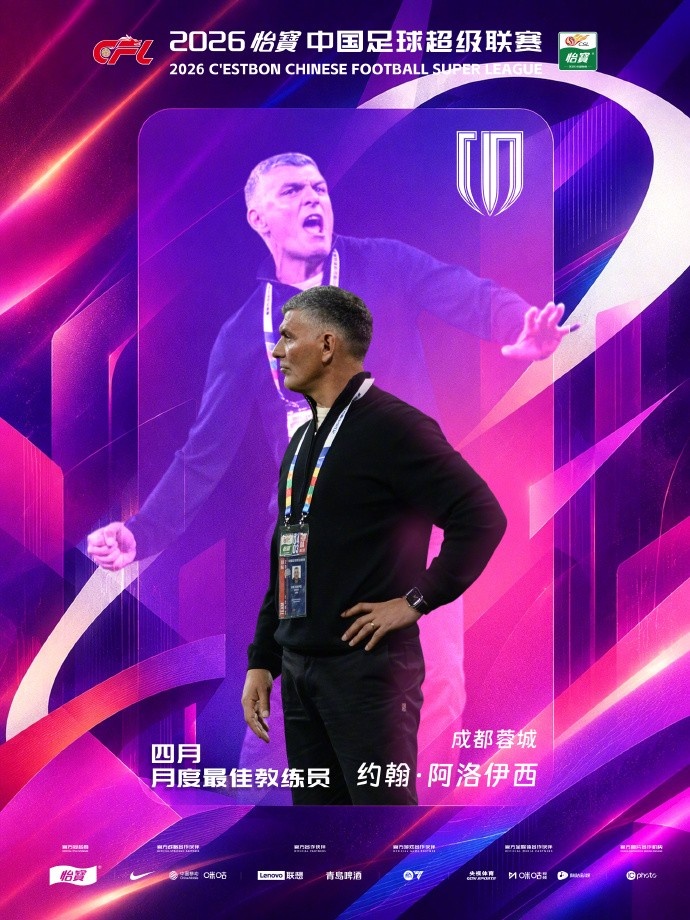 五战全胜领跑积分榜 蓉城主帅阿洛伊西蝉联月最佳