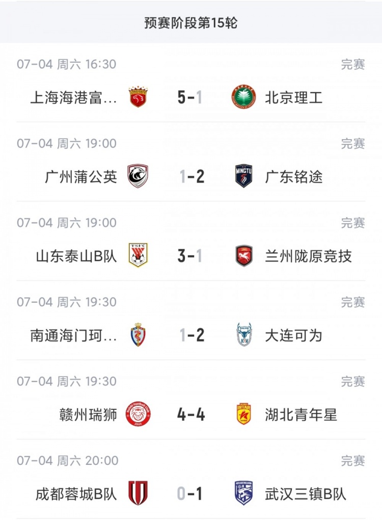 海港B队5-1终结4轮不胜 2分领跑北区 泰山B队4连胜紧追