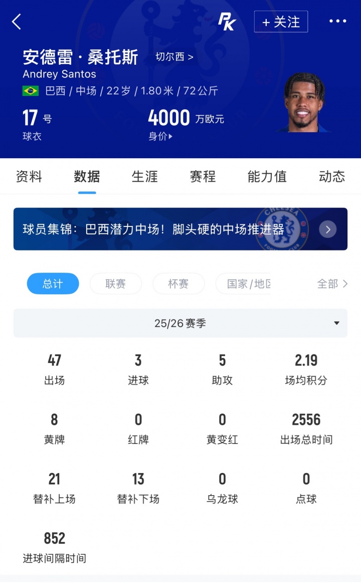 曼联截胡切尔西中场桑托斯 蓝军标价5000万镑