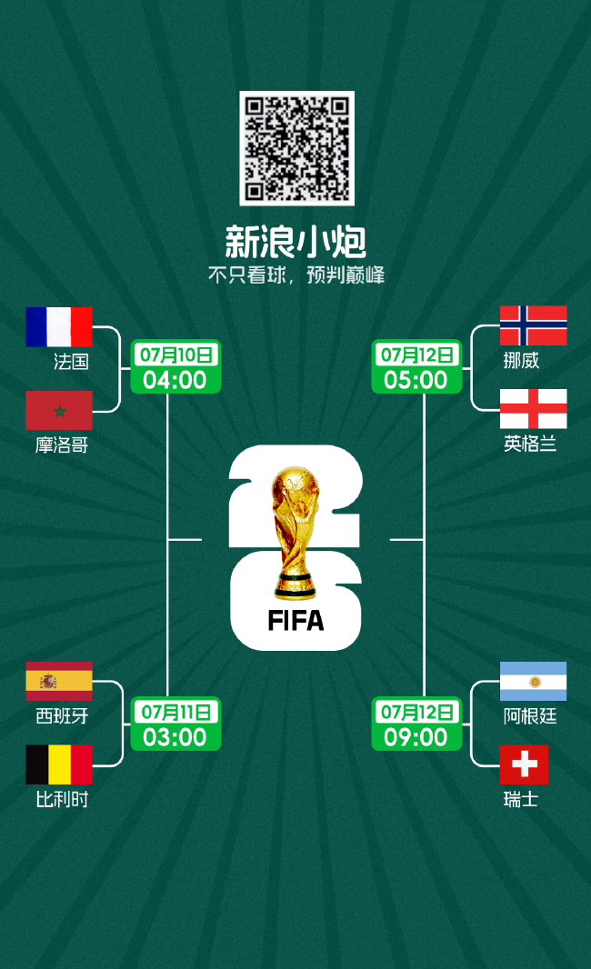 8强对阵落位:法国摩洛哥打响1/4决赛首战 8强对阵落位:法国摩洛哥打响1/4决赛首战