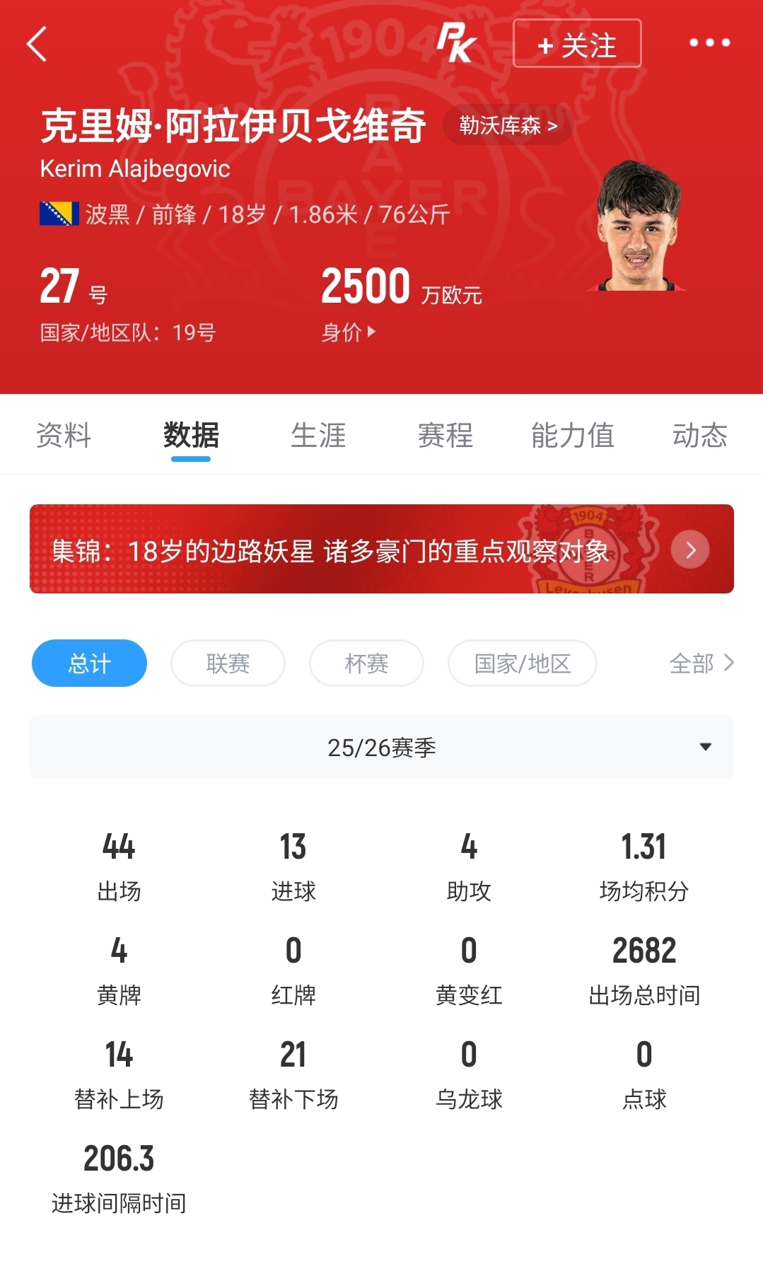 尤文4000万欧锁定波黑新星 击败切尔西那不勒斯 尤文4000万欧锁定波黑新星 击败切尔西那不勒斯