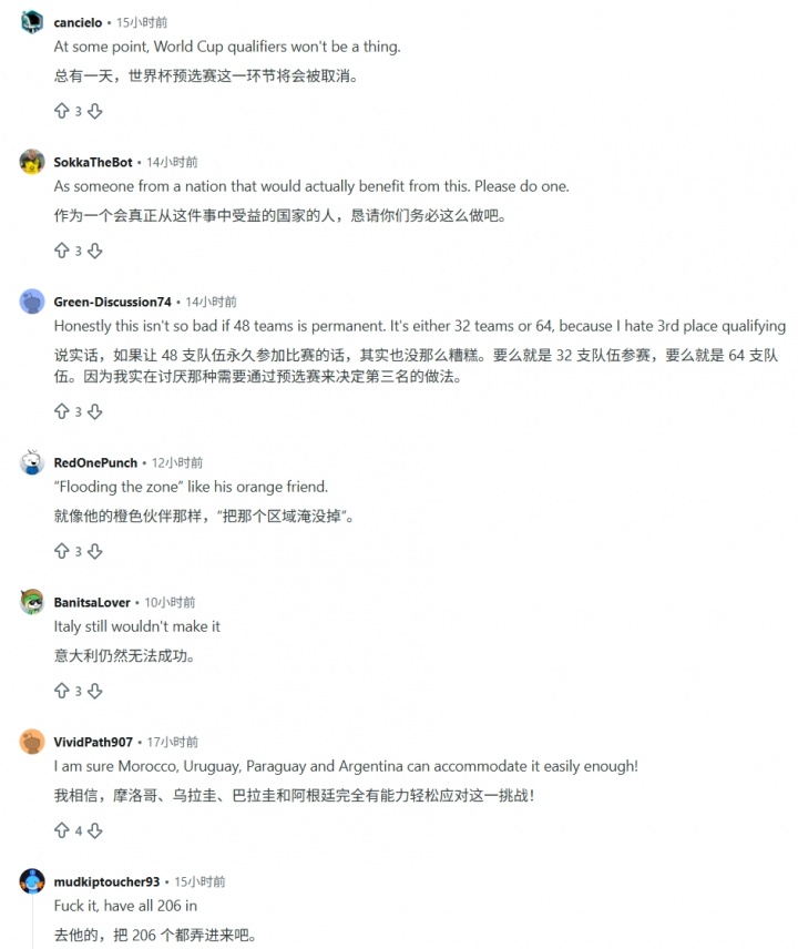 世界杯扩军64队计划曝获FIFA文件证实 中国印度仍难搭车 世界杯扩军64队计划曝获FIFA文件证实 中国印度仍难搭车