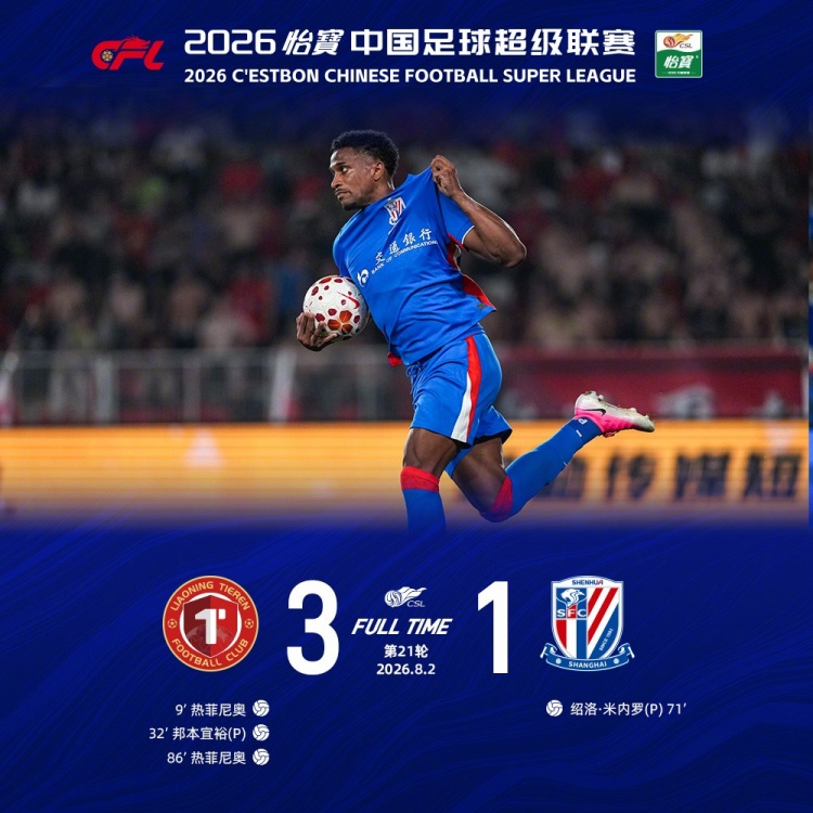 辽宁铁人主场3-1力克申花 热菲尼奥双响定胜局