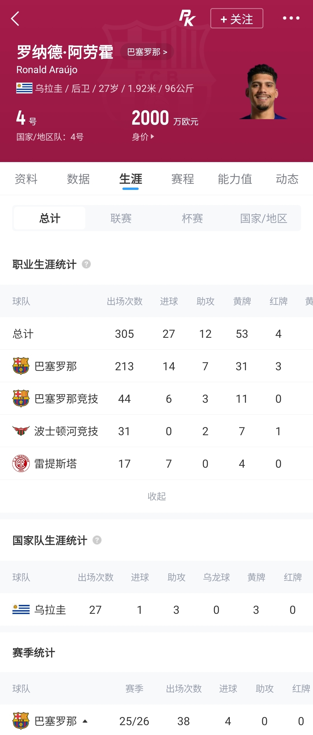 利物浦官宣租借阿劳霍 承担全额薪水+5500万欧选择买断 利物浦官宣租借阿劳霍 承担全额薪水+5500万欧选择买断