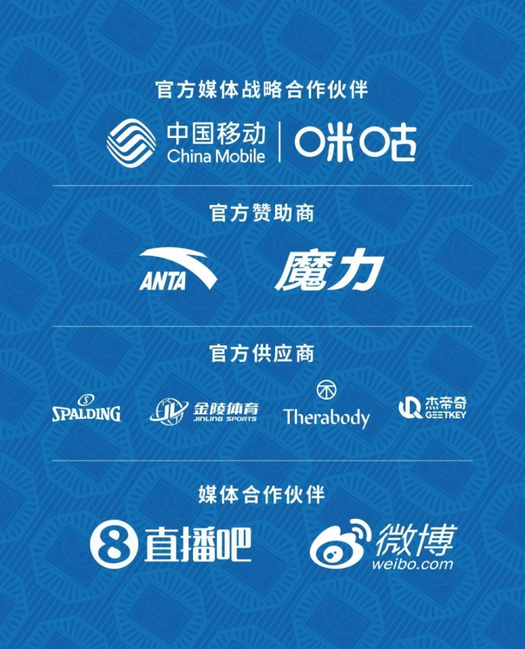 宁波海曙捷英靖江大区赛夺冠,郭瀚宇13分 宁波海曙捷英靖江大区赛夺冠,郭瀚宇13分