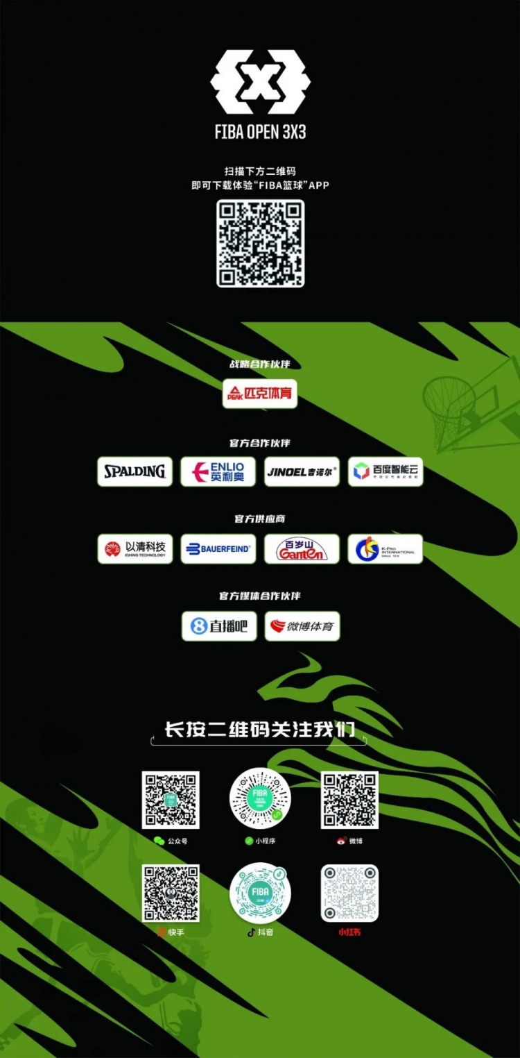 2026 FIBA Open 3×3内蒙古三人篮球公开赛准格尔旗站收官 锐芒队20-16大个儿联盟夺男子组冠军
