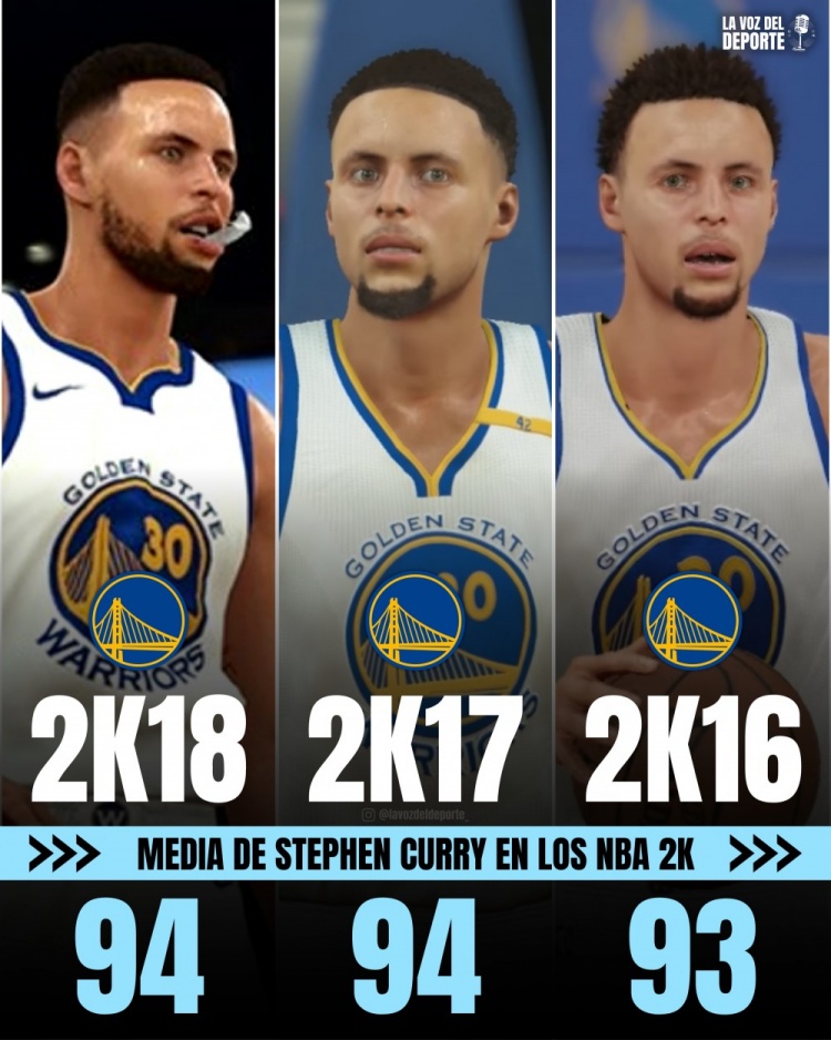 库里NBA 2K能力值变迁 新秀仅69 连续8年95+ 库里NBA 2K能力值变迁 新秀仅69 连续8年95+