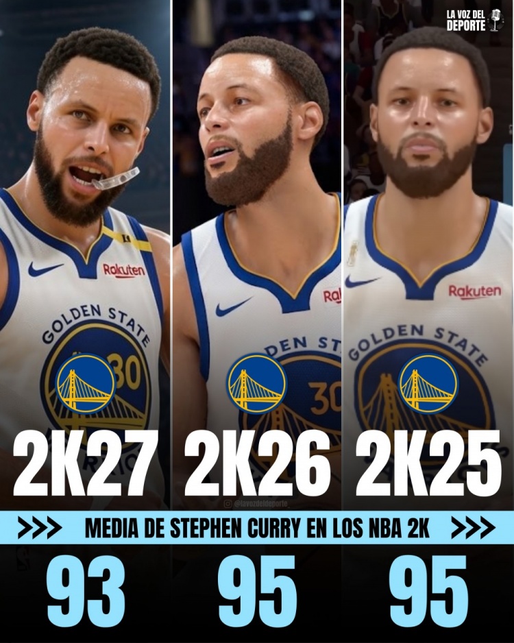 库里NBA 2K能力值变迁 新秀仅69 连续8年95+ 库里NBA 2K能力值变迁 新秀仅69 连续8年95+