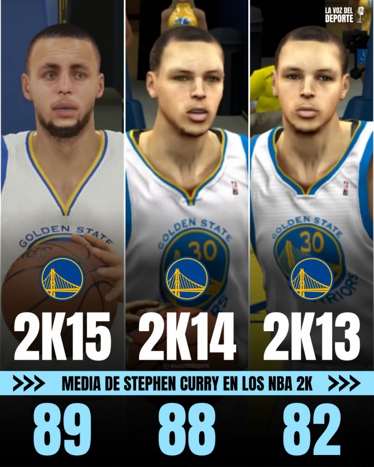 库里NBA 2K能力值变迁 新秀仅69 连续8年95+ 库里NBA 2K能力值变迁 新秀仅69 连续8年95+