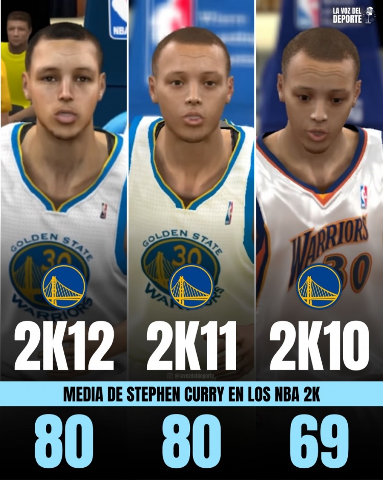 库里NBA 2K能力值变迁 新秀仅69 连续8年95+ 库里NBA 2K能力值变迁 新秀仅69 连续8年95+