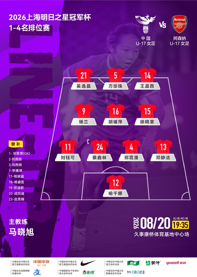 中国U-17女足明日之星排位赛首发出炉 对手阿森纳U-17