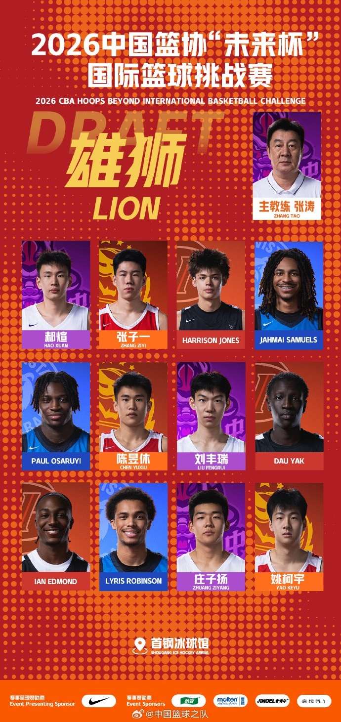 2026中国篮协“未来杯”国际篮球挑战赛混编选秀结果出炉! 2026中国篮协“未来杯”国际篮球挑战赛混编选秀结果出炉!