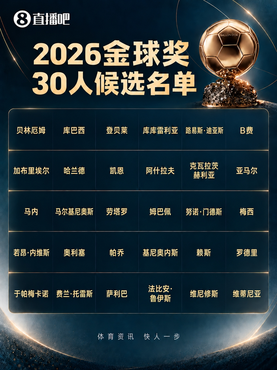 今日趣图:再来找巴尔韦德,马丁内斯巨大巨大超级超级低级的失误 今日趣图:再来找巴尔韦德,马丁内斯巨大巨大超级超级低级的失误