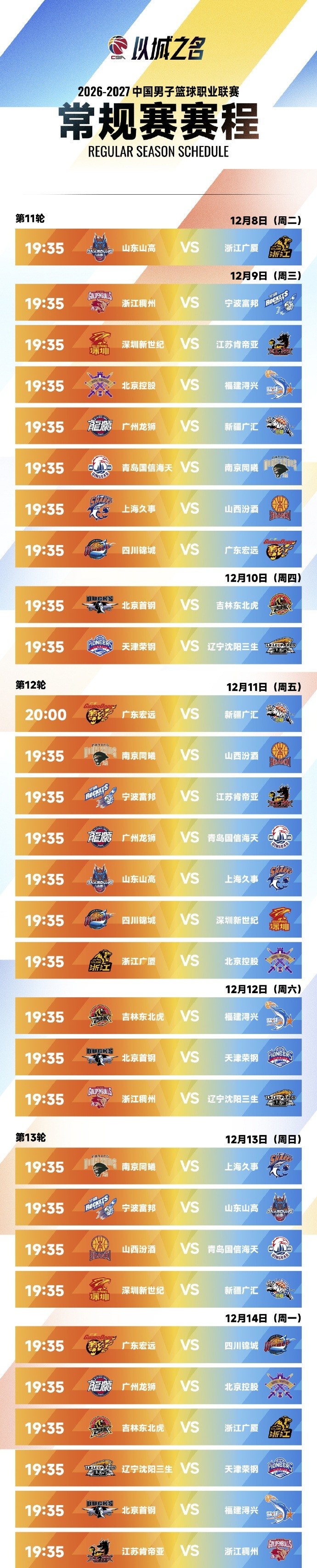 CBA新赛季常规赛完整赛程出炉：10月16日开打 揭幕战上海VS深圳