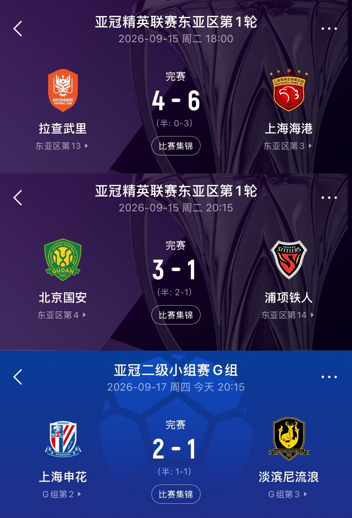 扬眉吐气!中超球队时隔9年再度取得亚冠首轮全胜 扬眉吐气!中超球队时隔9年再度取得亚冠首轮全胜