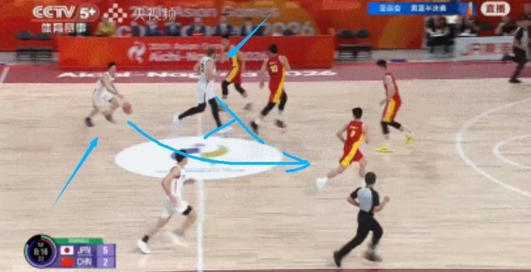 怎么会输成这样呢? 怎么会输成这样呢?