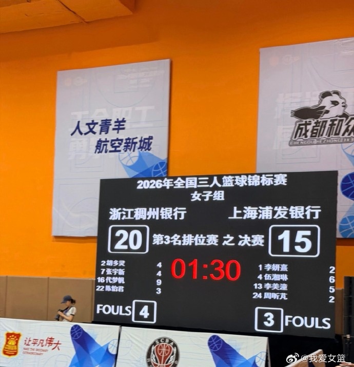 全国三人篮球锦标赛第三日综述:四川夺冠,湖北获亚军,浙江摘铜